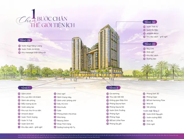 Tiện ích theo tầng trên mặt đứng hai tháp
