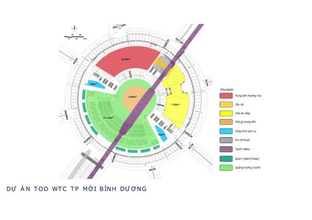 Sơ đồ công năng khu WTC